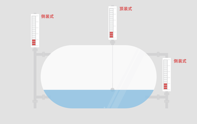 1587632187855102.gif 磁翻板示意圖.gif