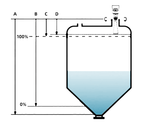 1587698841580953.png 雷達物位示意圖.png