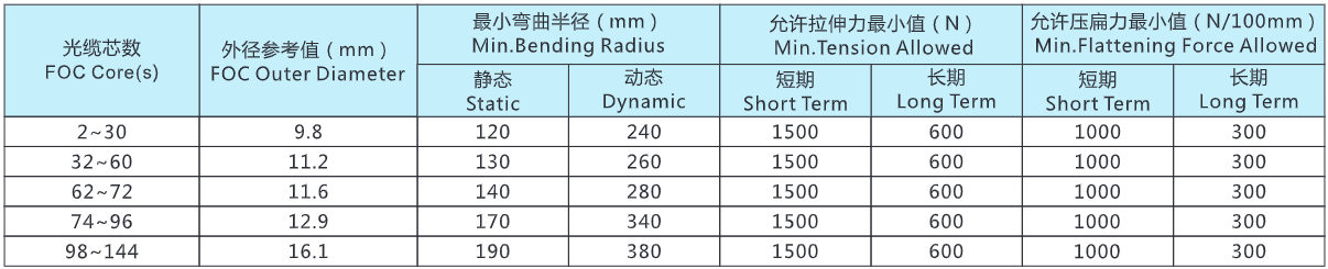 1644648850201475.png image.png