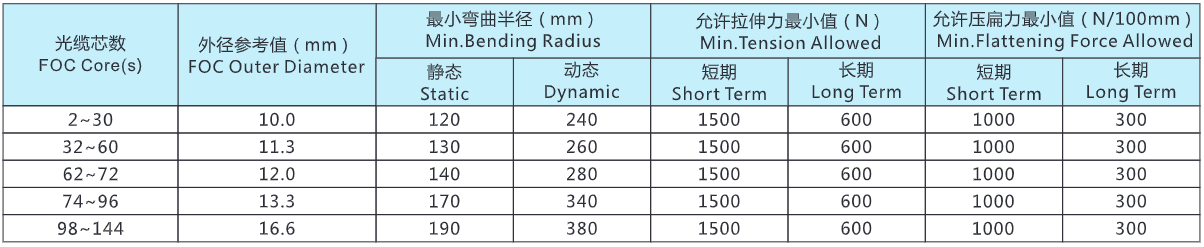 1644649239134852.png image.png