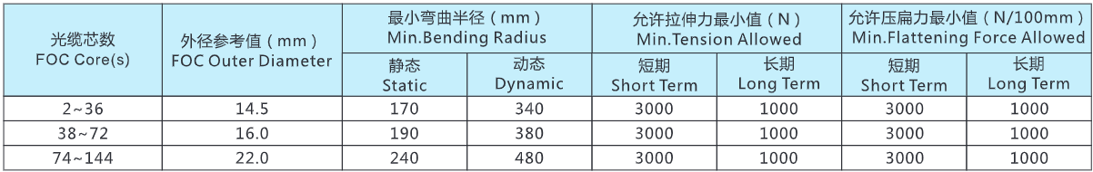 1644649374953687.png image.png