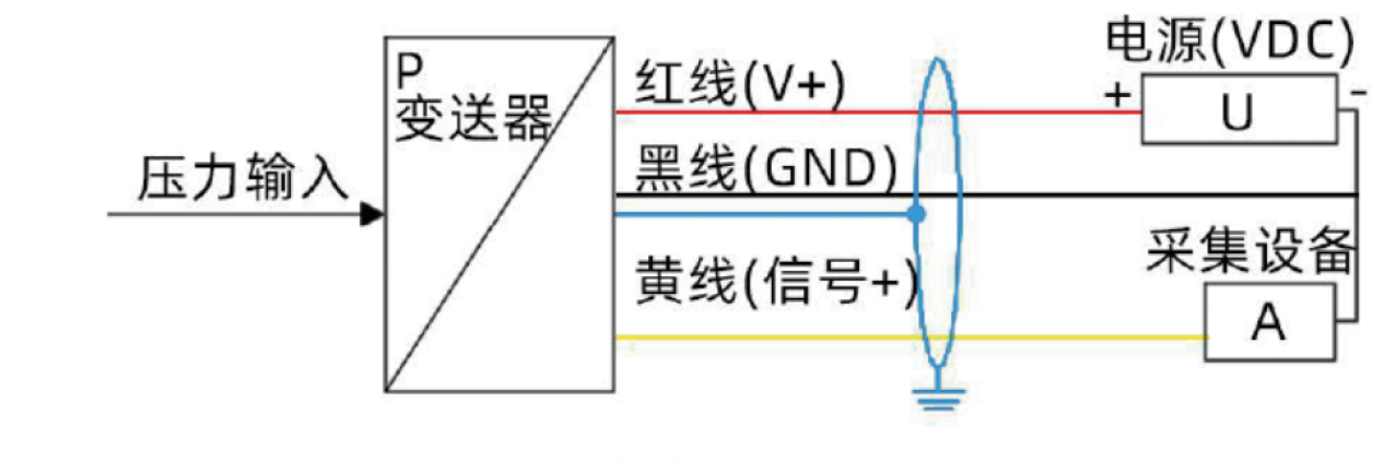 1645257054898653.png image.png