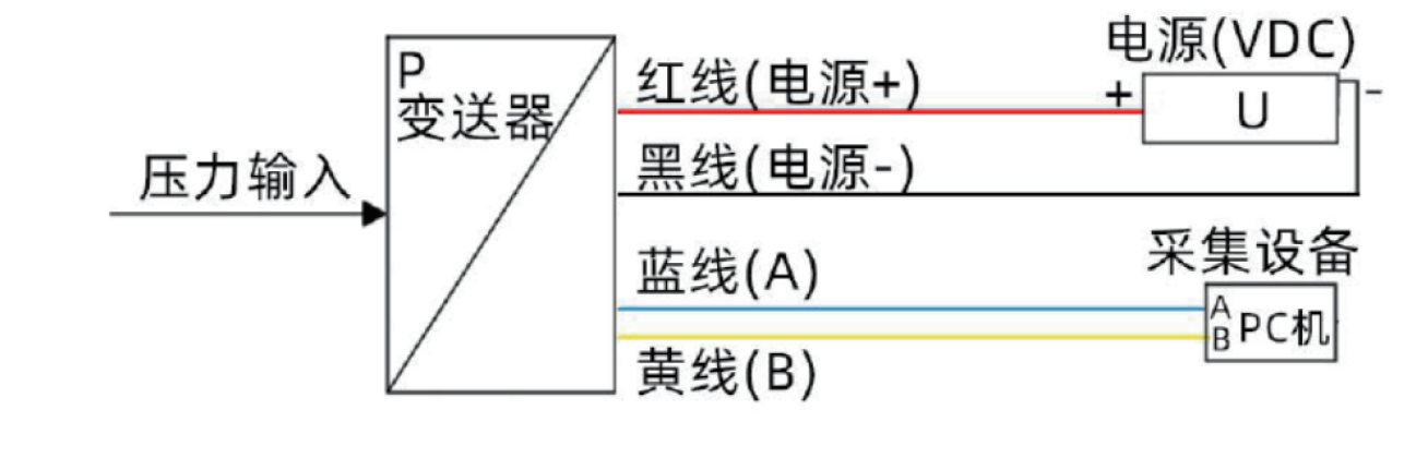 1645257058918008.png image.png