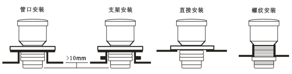 1645854650736619.png image.png