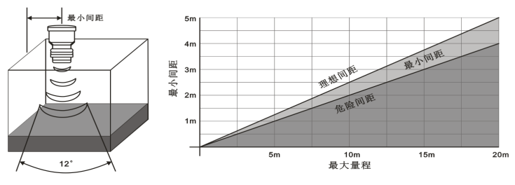 1645854661108481.png image.png