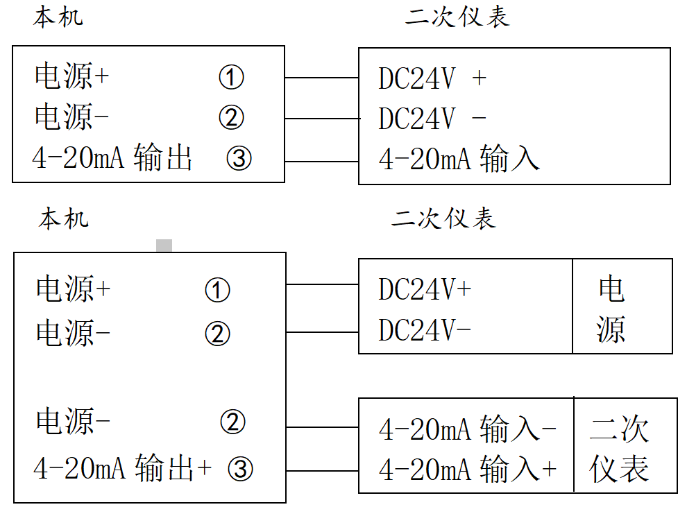 1645854781111139.png image.png