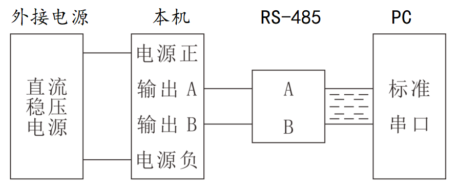 1645854792545685.png image.png