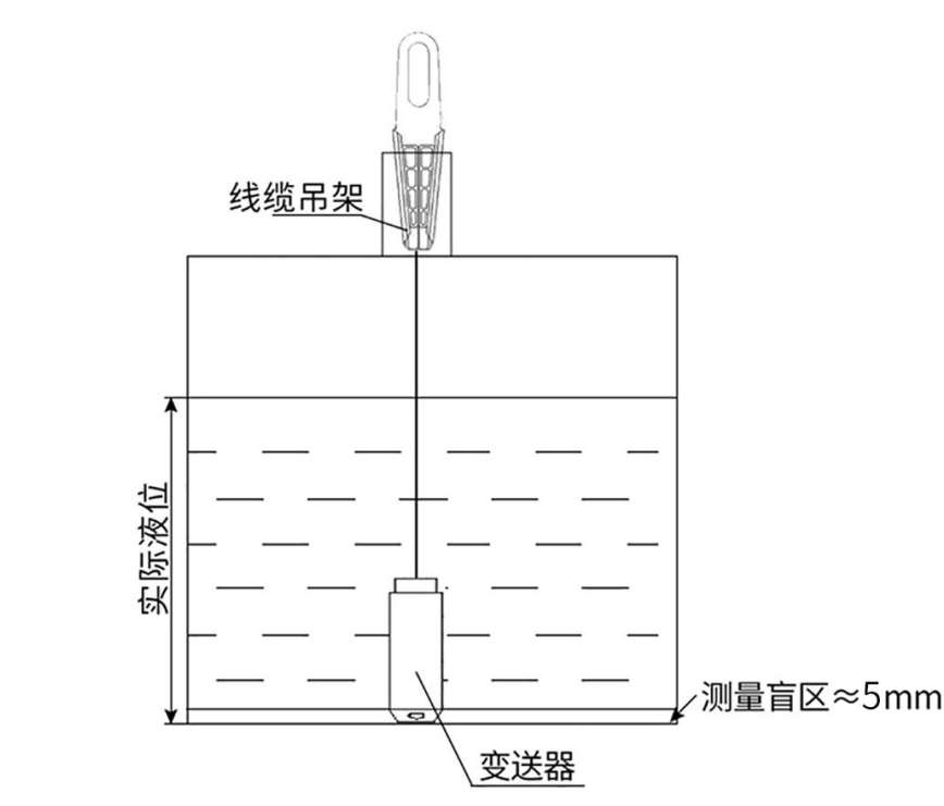 1646101991147767.png image.png