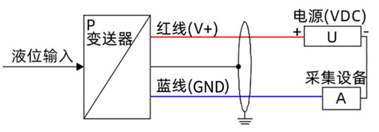 1646102064145784.png image.png