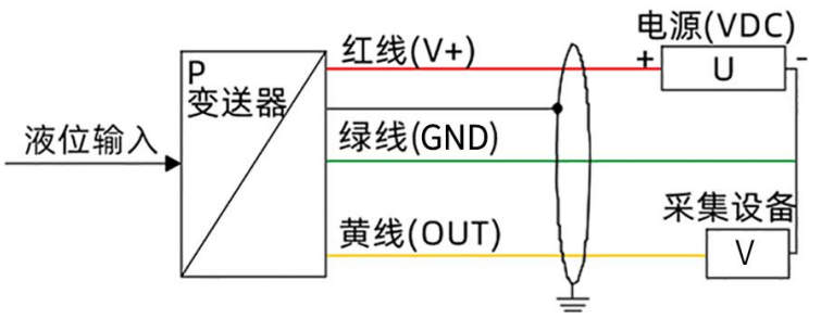 1646102080353766.png image.png