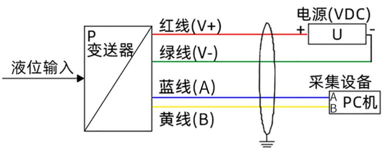 1646102099357902.png image.png